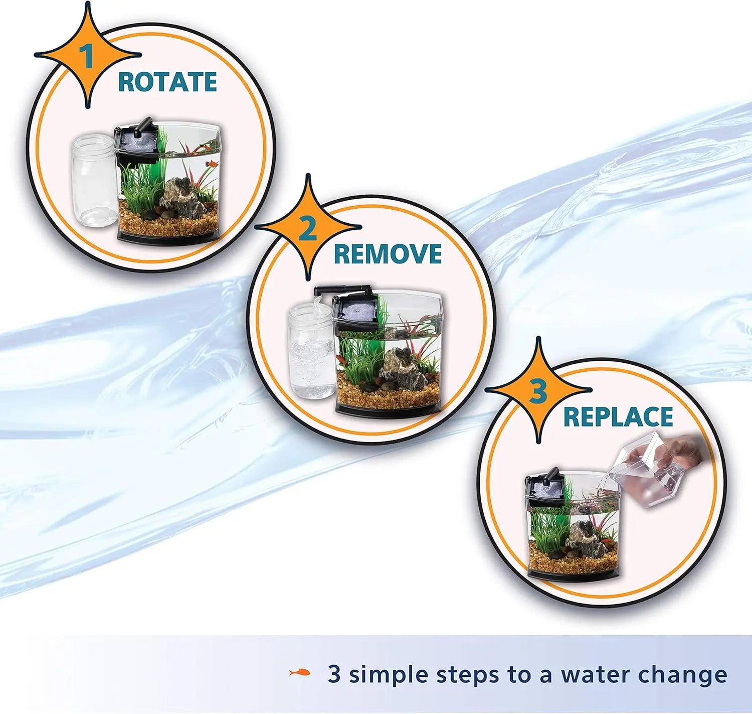 5 Gallon LED Mini Aquarium Fish Tank Kit with SmartClean Technology
