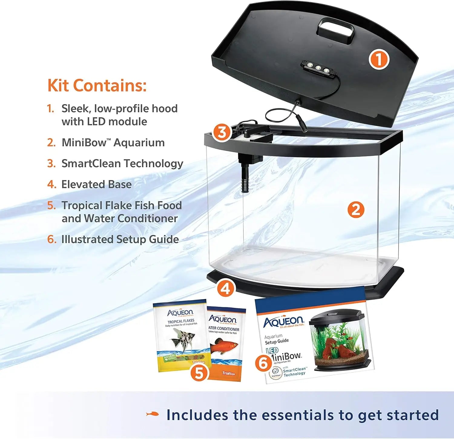 5 Gallon LED Mini Aquarium Fish Tank Kit with SmartClean Technology
